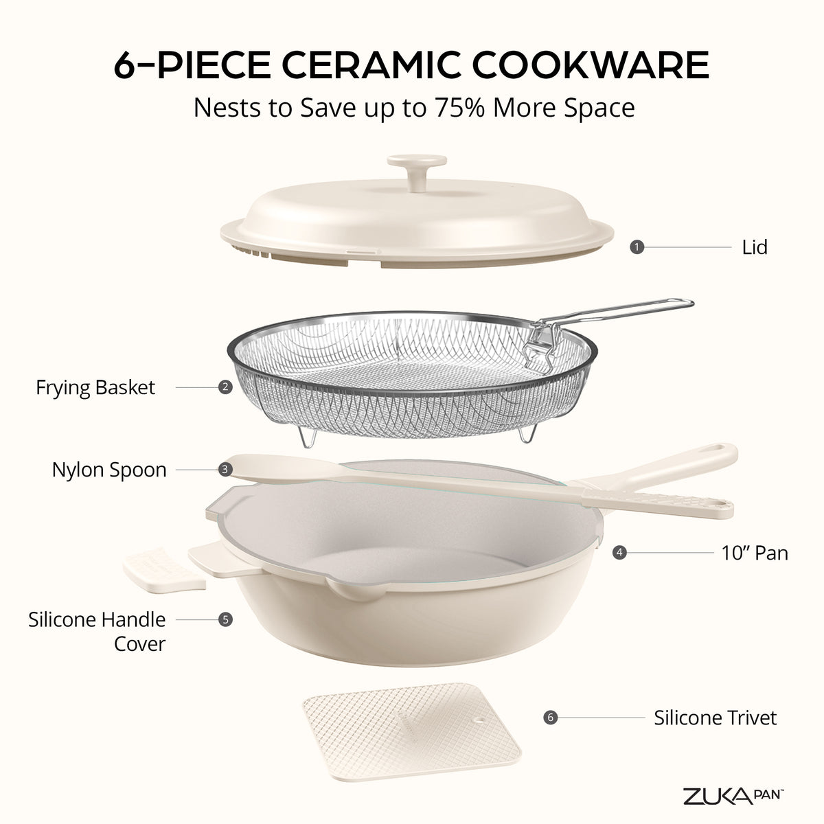 Granitestone 10" Zuka Pan – 6-Piece Multi-Functional Everyday Pan Set with Lid, Nylon Spoon & Steamer Basket