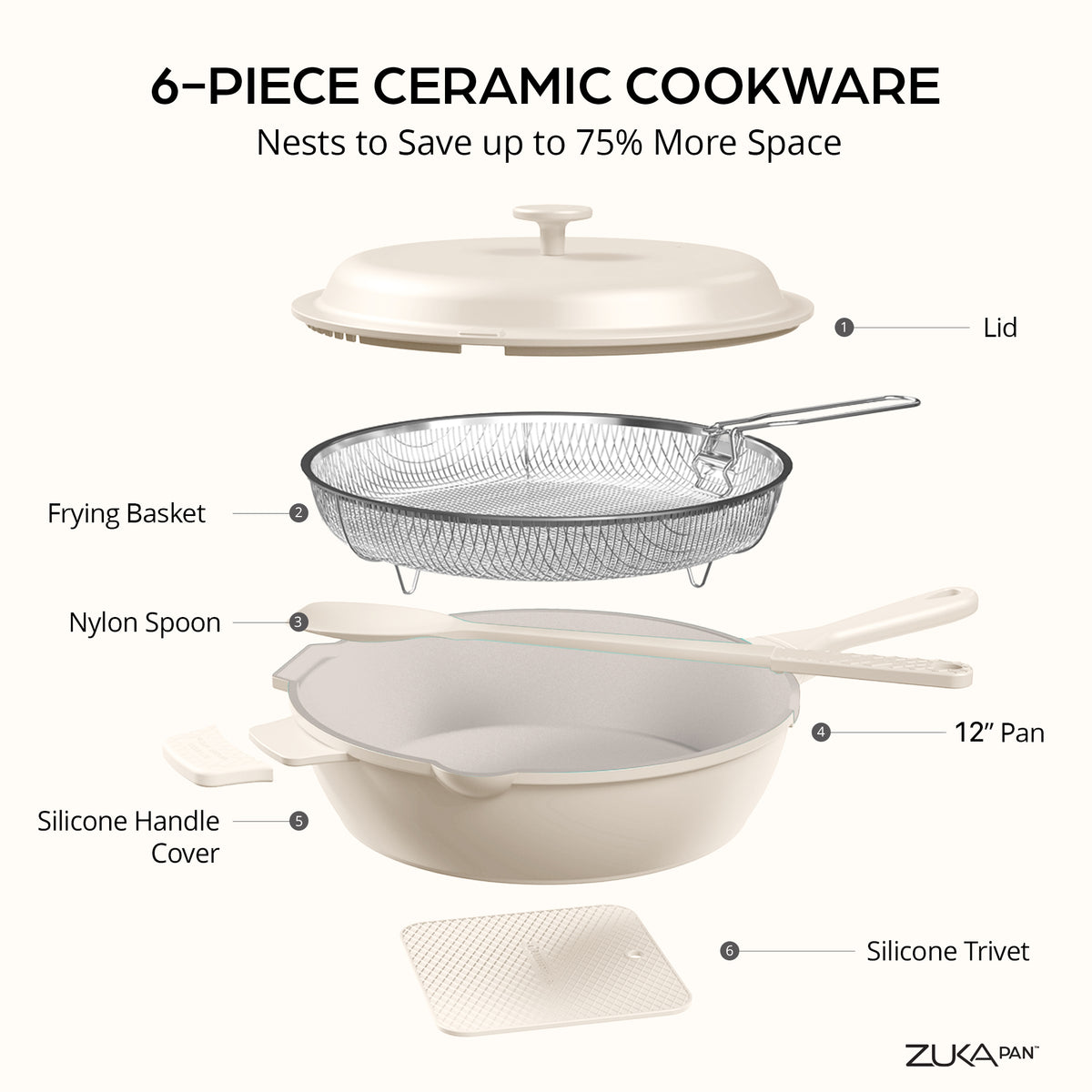 Granitestone 12" Zuka Pan – 6-Piece Multi-Functional Everyday Pan Set with Lid, Nylon Spoon & Steamer Basket