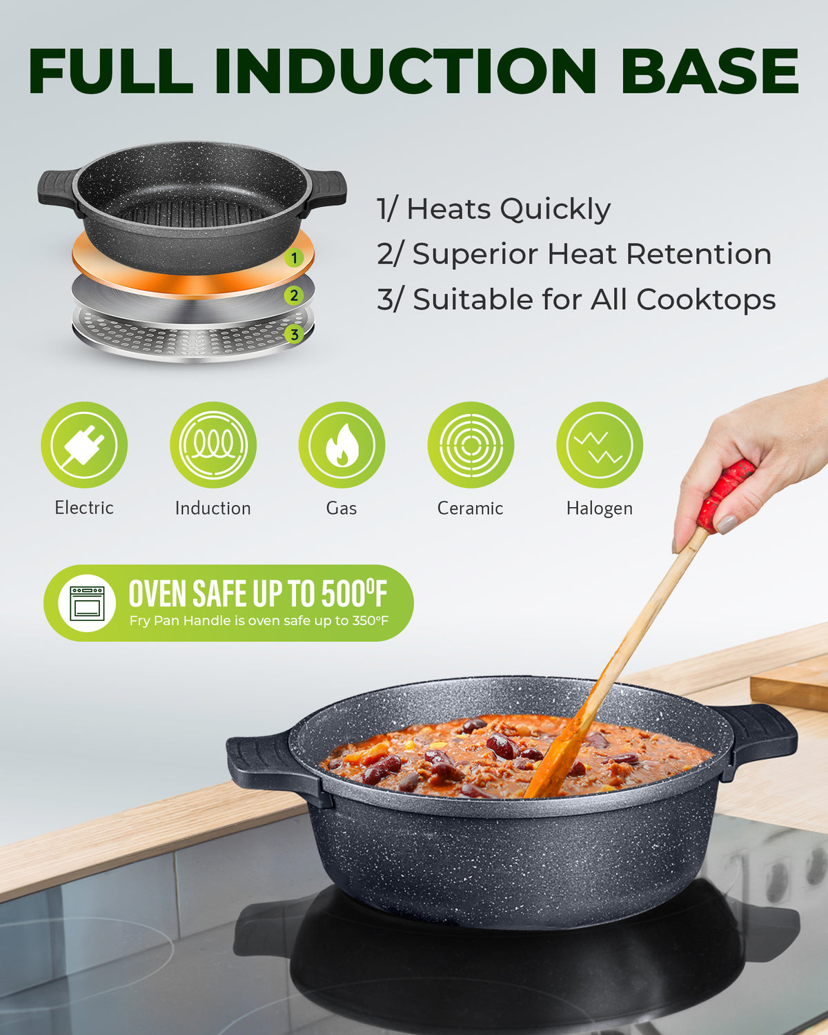 Granitestone 6-Piece Nesting Cookware Set